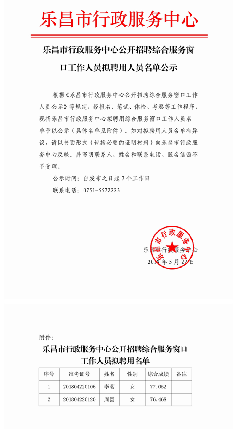 樂昌市行政服務中心公開招聘綜合服務窗口工作人員擬聘用人員名單公示2.jpg